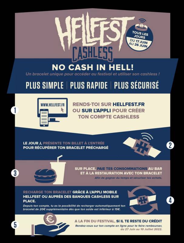 Cliquez pour agrandir. Cashless